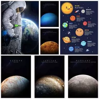 Винтажный постер «Девять планет Солнечной системы» для кофейни, домашнего декора, гостиной, декоративно-прикладного искусства, живописи, белой бумаги, солнца и луны, постеры и принты 30x21cm