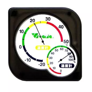 Vivaria Twin Meter NEO