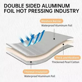 Влагостойкий коврик для кемпинга на открытом воздухе, двухсторонний алюминиевый пленочный пляжный коврик для сна, толстый коврик для ног палатки, переносной коврик для пикника