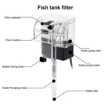 Внешний фильтр для аквариума, внешний подвесной фильтр для аквариума, тонкий аквариумный внешний фильтр для аквариума с водяным насосом