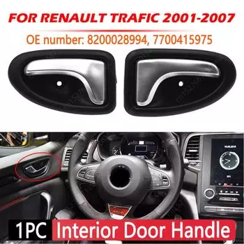 Внутренняя ручка двери сменная ручка тяга открывания двери автомобильные аксессуары для Renault Clio II 1998-2005 Megane I 1995-2002 Scenic