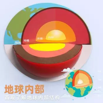 Внутренняя структура Земли Геоцентрическое ядро Руководство по географии Учебный комплект для самостоятельного научного эксперимента Модель земной коры красный/синий
