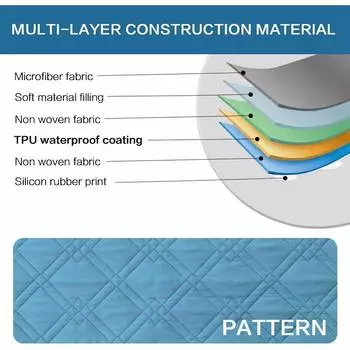 Водонепроницаемое одеяло для домашних животных, протектор для дивана, водонепроницаемый чехол для кровати для собак, коврик, чехол для автомобиля, чехол для дивана для собак, аксессуары для домашних животных 50x30in белый