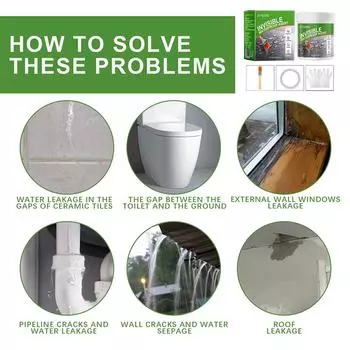 Водонепроницаемые невидимые агенты с длительным эффектом Водонепроницаемые средства против протечек для домашнего хозяйства