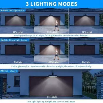 Водонепроницаемые солнечные светильники Clip On Motion Lights, наружные солнечные светильники для ограждения с 36 светодиодами, портативные охранные светильники на солнечных батареях 1Pcs