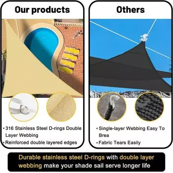 Водонепроницаемый треугольный навес от солнца, парусный тент, 98% УФ-блок, солнцезащитные укрытия для наружных объектов и мероприятий, тент для заднего двора, палатки для кемпинга