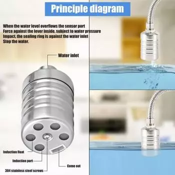 Водяной поплавковый клапан с жестким корпусом, регулятор уровня воды из нержавеющей стали 304, хорошее увеличение выхода воды, переключатель уровня воды, принадлежности для аквариумов A