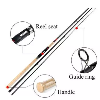 Вращающаяся удочка FTK, 99% высокоуглеродистая, сверхтвердая удочка, 2 секции, бесплатная удочка, 2 запасных наконечника для удочки 2.4M-15-40G