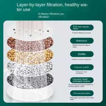 Вращающийся на 360° 6-слойный фильтр для смесителя Кухонный инструмент Раковина Аксессуары для ванной комнаты Фильтр-барботер Смеситель для душа с защитой от брызг