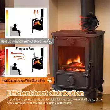 Вращение на 180 °, можно повесить или поставить вентилятор для камина, тепловой энергосберегающий вентилятор, тихий вентилятор для печи, эффективное рассеивание тепла