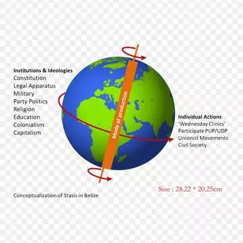 Вращение Земли, термопереносная печать, виниловые нашивки, наклейки для одежды, аппликации «сделай сам», моющиеся нашивки