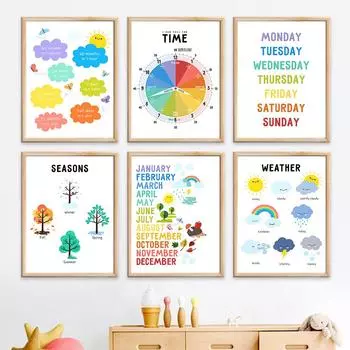 Время сезона, погода, скандинавские постеры и принты, холст, живопись, настенные художественные фотографии для детского сада, декор детской комнаты 21X30cm No Frame