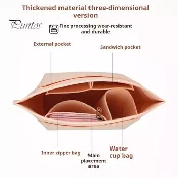 Вставная подкладка из фетра для сумки Champ Tote, многокарманный дизайн с карманами на молнии для чашек, косметичка, разделитель для сумки, вставка для сумки на ремне S темно-синий