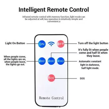Высокая мощность 50 Вт светодиодный солнечный садовый светильник для улицы и помещений, солнечный садовый светильник с регулируемой головкой, широкий угол освещения с 3 режимами