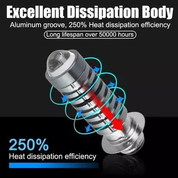 Высокая яркость светодиодные маленькие стальные прожекторы-пушки универсальные H6 фары дальнего и ближнего света фары для мотоциклов фары для мотоциклов белый