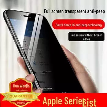 Высокопрозрачная полноэкранная закаленная защитная пленка Anti-Peep для iPhone 12–16 Pro Max iPhone X/iPhone XS/iPhone 11 Pro