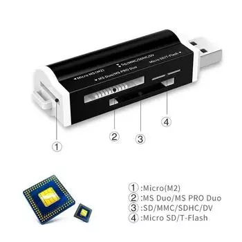 Высокоскоростной многофункциональный USB 2.0 универсальный считыватель карт памяти для T-Flash Mmc Sdhc Ms Pro Duo Tf M2 Memory Stick
