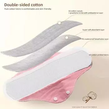 Взрослые моющиеся хлопковые прокладки мягкие удобные дышащие впитывающие воду антипротекающие графеновые антибактериальные бактериостатические прокладки для трусов 1pc разноцветный