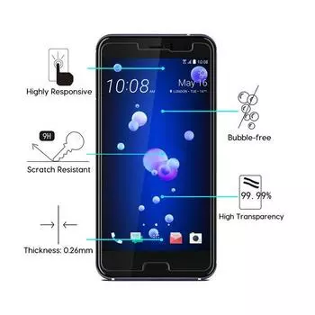 Взрывозащищенное закаленное стекло 9H2.5D для защитных пленок для экрана HTC Desire HTC Desire 310 чистый