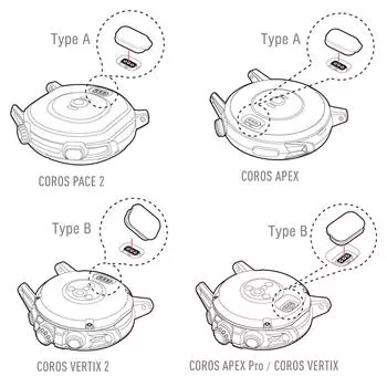 Watch Dust Plug Covers 10Pieces Anti-dirt Silicone Proetction Caps Dustproof for COROS APEX42mm/46mm/PACE 2 A