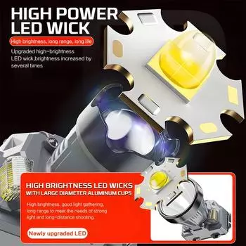 Wave Induction Headlamp Strong Light Rechargeable Ultra Bright Head Mounted Flashlight Household Outdoor Lighting Mining Lamp