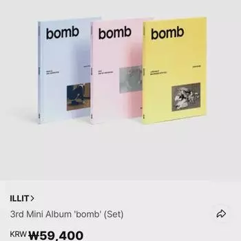 We Are Selling The Eyelet Sealed Album Set 3.0!