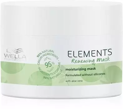 Wella Professionals Elements Renewing восстанавливающая маска для блестящих и мягких волос. TU прозрачный