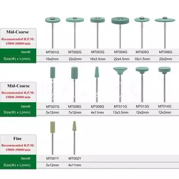 WellCK Dental Lab Polisher Керамическая алмазная шлифовальная головка Шлифовальный станок для камня Циркониевая керамика Полировщик коронок 2,35 мм MT001Y-5x12mm