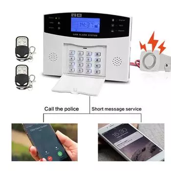 Wi-Fi GSM сигнализация Tuya умный дом ЖК-дисплей охранная сигнализация Поддержка двусторонней голосовой связи US PLUG белый
