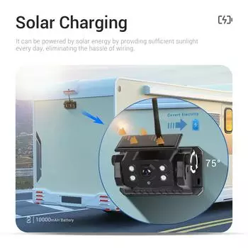 Wireless Solar Powered Energy Magnet Reverse Backup Camera with AHD 7 Rear View DVR Recording Monitor for Camper/Truck/Trailer