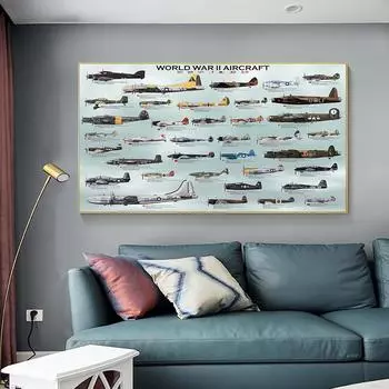 WORLD WAR 2 AIRCIAFT Guide, винтажные картины на холсте, коллекция самолетов, постеры и принты, настенная картина, украшение для комнаты, дома 21x30cm No Frame