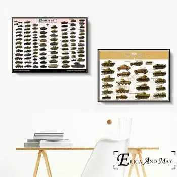 WW2 World Tanks Danger Chart Wall Art Холст Картина Плакат для домашнего декора Плакаты и принты Без рамки Декоративные фотографии 21cm30cm NoFrame