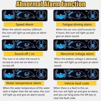 X90 бортовой компьютер с дисплеем Hud Obd2, автомобильный спидометр, измеритель наклона, код, прозрачный инклинометр, компас, автомобильная электроника