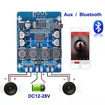 XH-M314 TPA3118 Стерео Аудио Bluetooth Цифровой Плата Усилителя Мощности Двойной Модуль Аудио Усилителя 45 Вт AUX Декодирование 2*45 Вт XH-M314 синий
