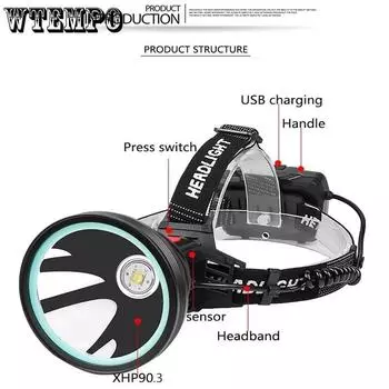 XHP50 светодиодный налобный фонарь с 3 режимами зума, мощный фонарик 18650, перезаряжаемый уличный налобный фонарь XHP50-Full set
