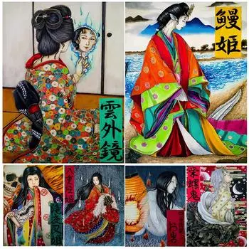 Японская народная легенда о монстрах, винтажная настенная живопись маслом Ungaikyou, Yaobikuni, Unagihime, художественный постер 21cm30cm NoFrame