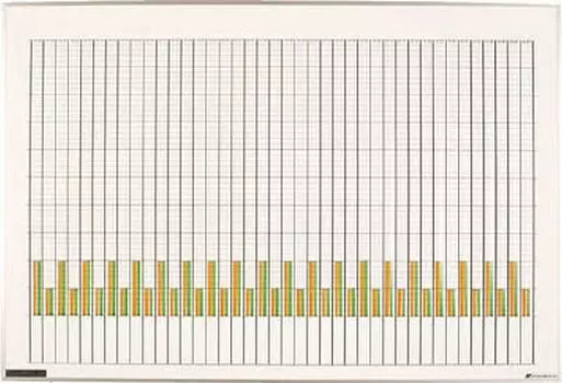 Японские статистические инструменты Small Graph SG240