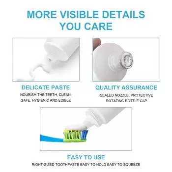 yegbong Зубная паста для щенков и взрослых собак Зубная паста для домашних животных Уход за зубами собак и чистка зубов собак 60g