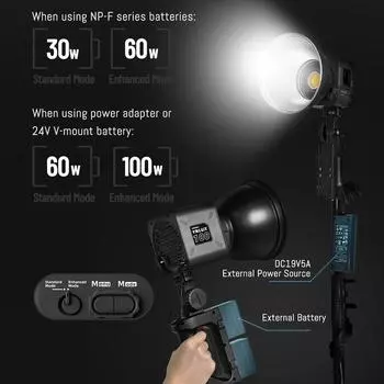 YONGNUO YNLUX100 Компактный ручной светодиодный светильник для видеосъемки COB, заполняющий светильник для фотографии, 100 Вт, 3200K-5600K EU Plug белый
