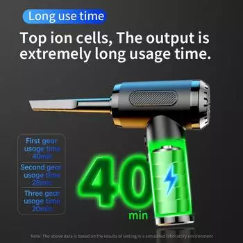 Youpin Vacuum Cleaner Cordless 2 in 1 3 Speed Strong Suction Cordless Handheld Dust Collector Dust Blowing Cleaner Home