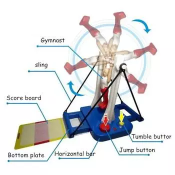 Yousheng Gymnastics Challenge Game 360 Degrees Rotating Gymnastics War Game Родители-дети Интерактивная настольная игра по гимнастике для малышей Мальчики Девочки Подарок синий