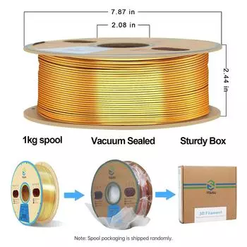 YOUSU Silk PLA нить для 3D принтера 1,75 мм размерные трехцветные коэкструзионные нити 3