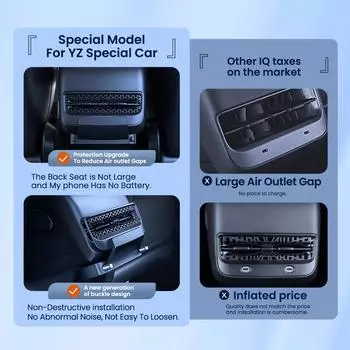 YZ для Tesla Model Y 2025-2025 Задняя вентиляционная решетка Выдвижной шнур Расширяющаяся док-станция Tesla Model Y Автомобильные аксессуары
