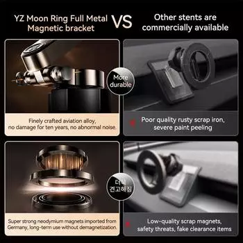 YZ для Tesla Model Y магнитный автомобильный держатель для телефона Model3 Highland 2025 автомобильный магнитный держатель для телефона Moon Ring металлическое автомобильное крепление