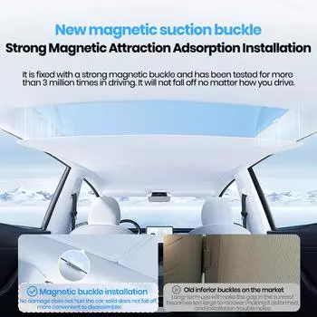 YZ For Tesla 2025 Highland Model 3 Model Y Starship Ice Frost Sun Shades Honeycomb Glass Screen Sunshade Front Rear Sunroof