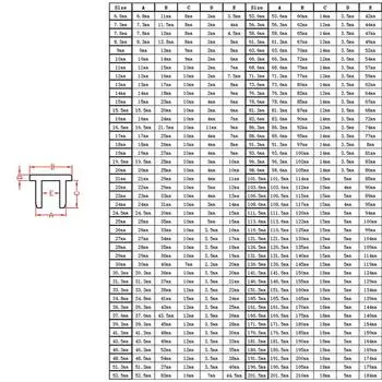 Заглушки для отверстий из силиконовой резины 6,8-121,5 мм, заглушки для труб, заглушки, пылезащитные пробки, прокладки, заглушки, черные, белые 21mm (1Pcs) чёрный