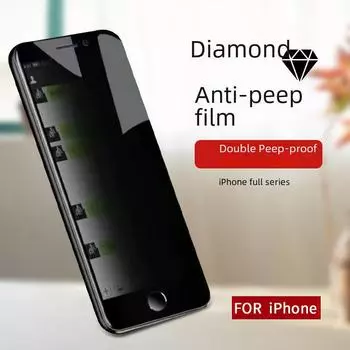 Закаленная пленка Anti-Peep HD для защитного экрана iPhone 12/8P/15/XSMax 15