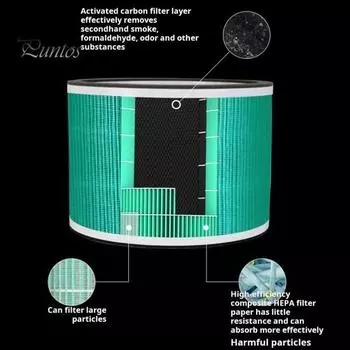Запасные части для фильтра очистителя воздуха Простая установка Высокоэффективный фильтр HEPA с активированным углем для очистителя воздуха LEVOIT Core300-RF жёлтый