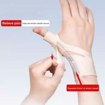 Защитный чехол для большого пальца и запястья, снимает боль, поддерживает заживление сухожилий, дискомфорт, клавиатура, игроки, защитный чехол для травм большого пальца S B