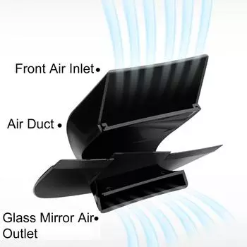 Зеркало заднего вида Дождь бровь Водонепроницаемый Автомобильный Зеркало Защитный Водонепроницаемый Боковой Зеркало Дождь Защитный Чехол Для Большинства Транспортных Средств CHINA